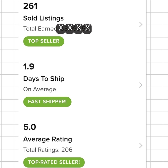 Meet your Posher, Alexandra - Picture 2 of 7